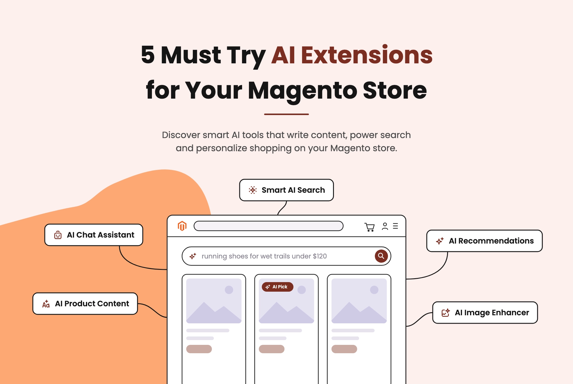Top Magento 2 AI Extensions