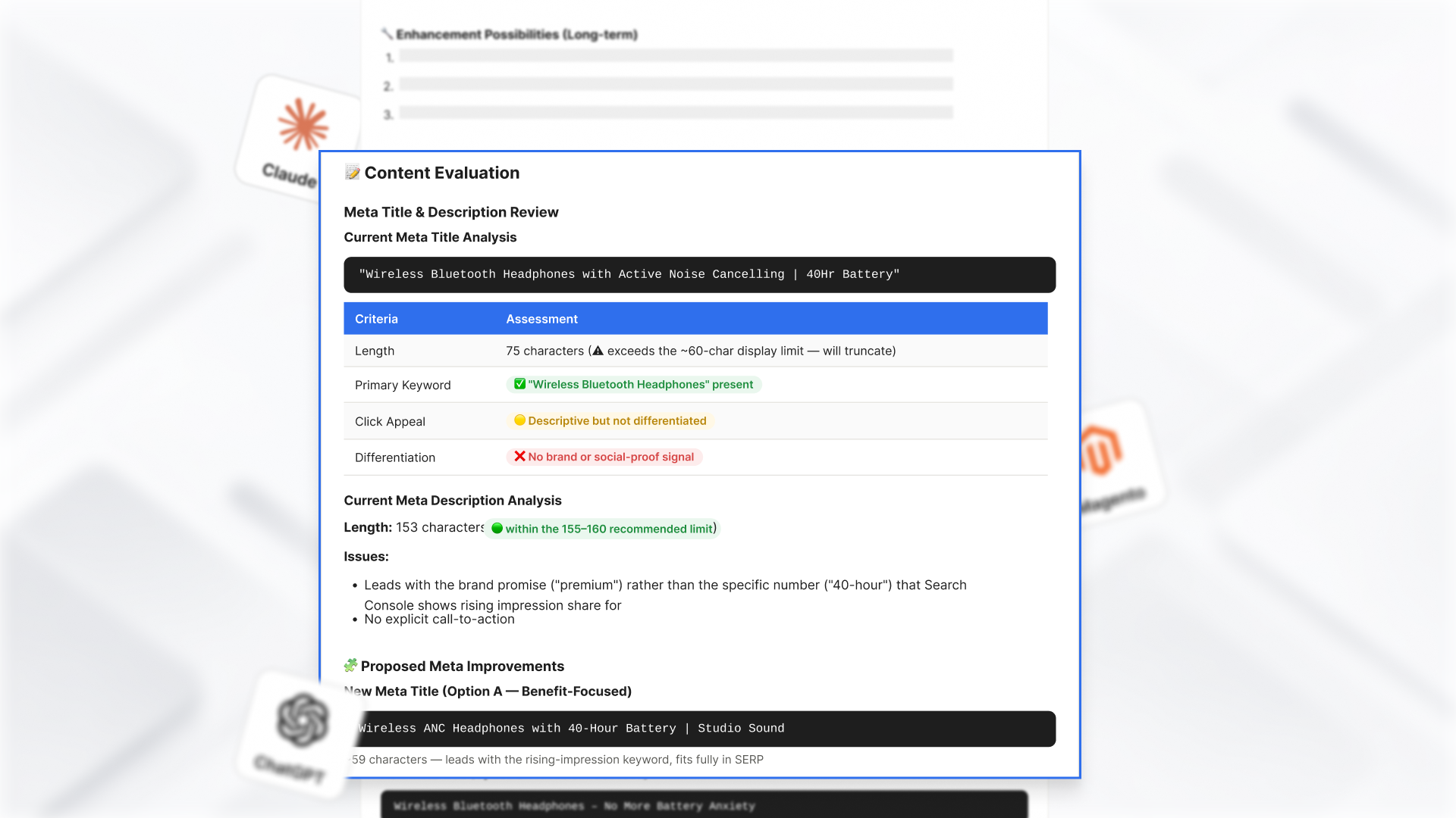 Meta titles and Meta descriptions analysis using AI