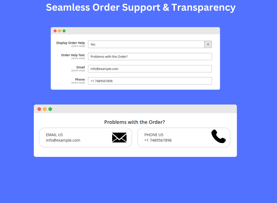 Display Support Section