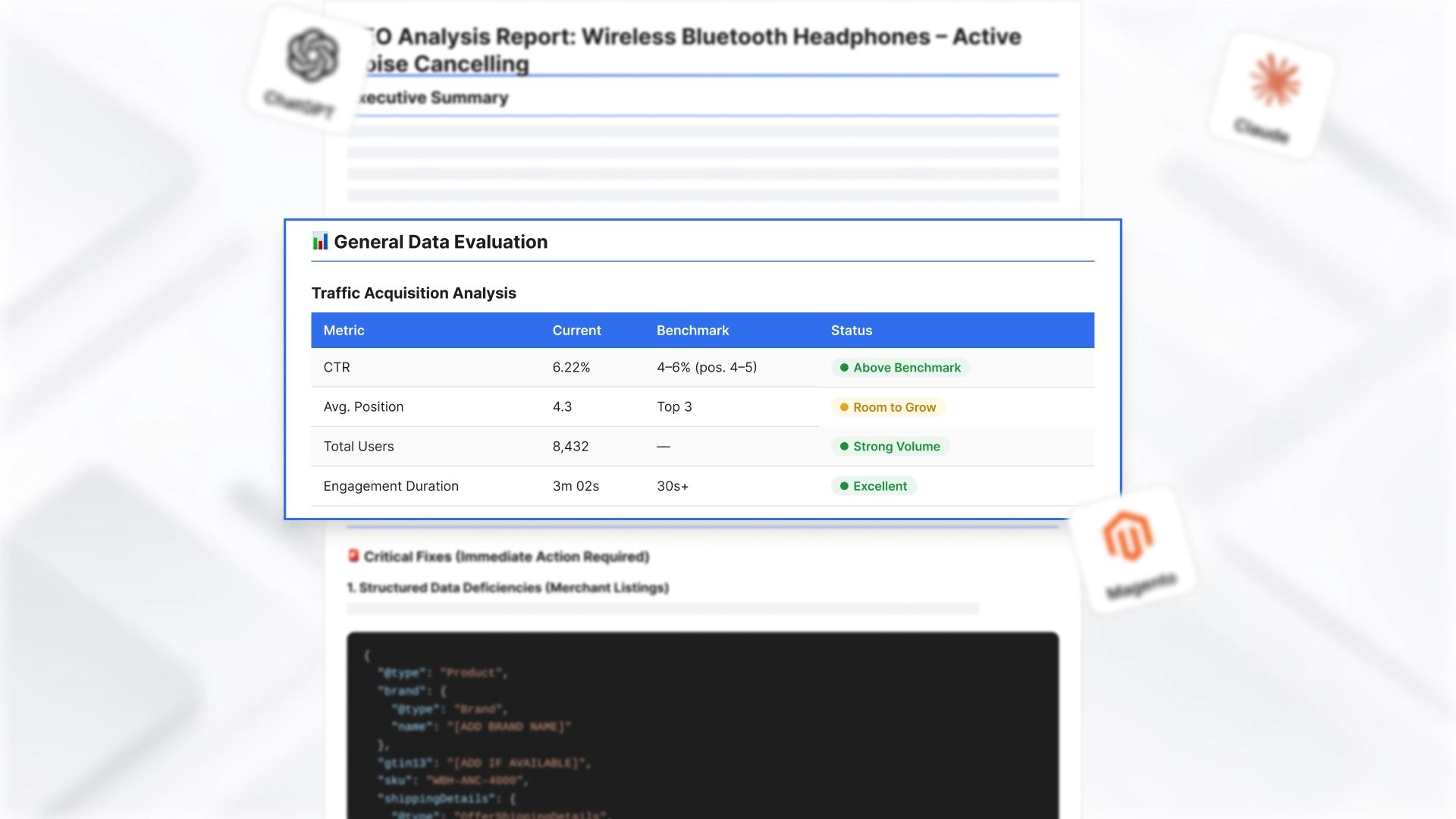 Google Analytics and Google Search Console Data Evaluation Using AI